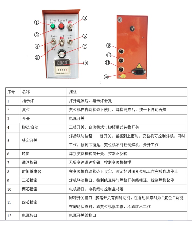 自動焊接變位機(jī)控制盒操作