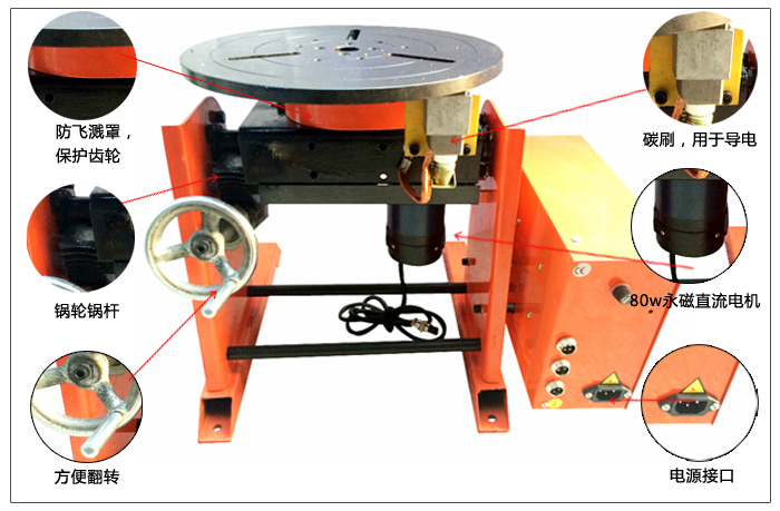 上弘機(jī)電50公斤焊接變位機(jī)